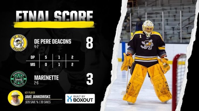 Jake Jankowski stops 39 shots in the win vs Marinette